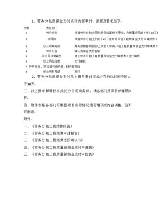建筑工程勞務分包結算與質保金支付規(guī)范細則